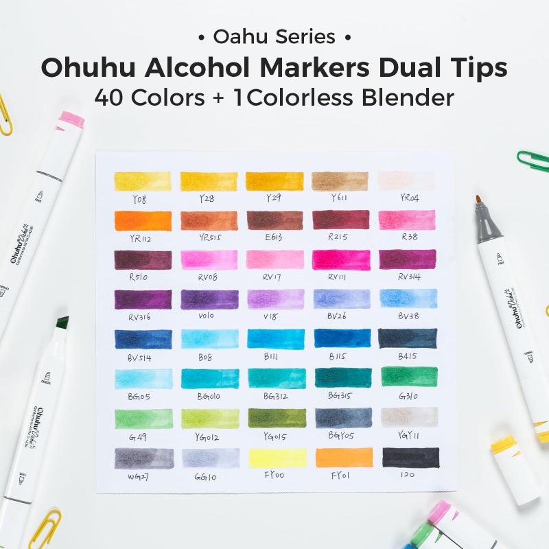 Ohuhu Alcohol Markers - Double Tipped Art Marker Set for Artists Adults Coloring Illustration - Alcohol-based Refillable Ink - 40 Colors - Chisel & Fine Dual Tips - Oahu of Ohuhu Markers - Image 5
